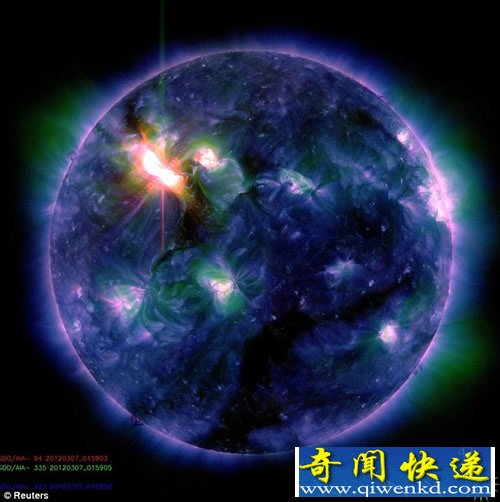 大火球!太阳上发生了一场X5.4 级耀斑爆发