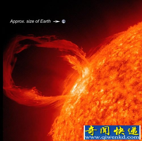 美国天文台拍到壮观的太阳耀斑和美丽的极光