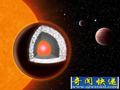 “钻石星球”距地球40光年之外的一颗岩石行星
