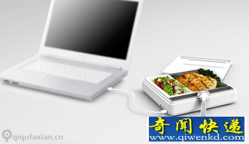 自己的午餐 Papilla USB便当盒USB加热