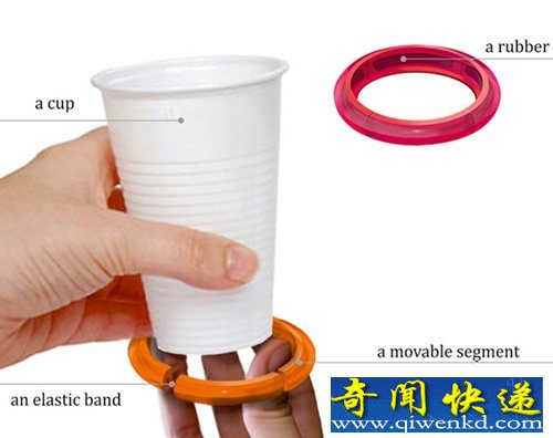 Cup Holder 杯不倒 杯子可以稳稳的站在桌子上