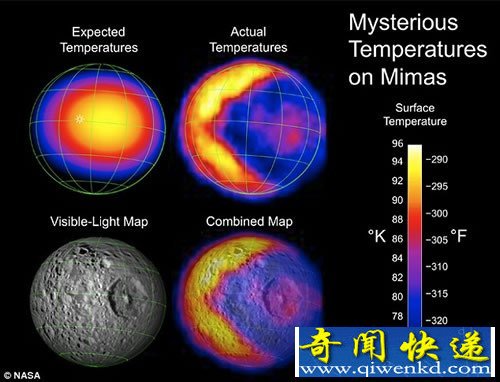 土星卫星Minas 酷似“死亡星球”