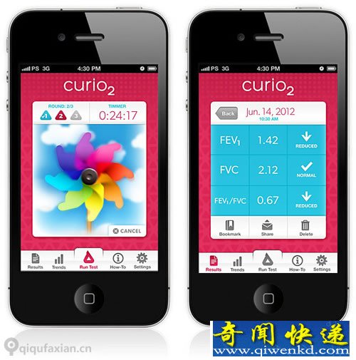 Curio2 儿童肺功能监测和跟踪的仪器
