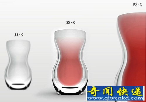 Drinking Timing 通过直观的颜色告诉你杯子里的茶水温度