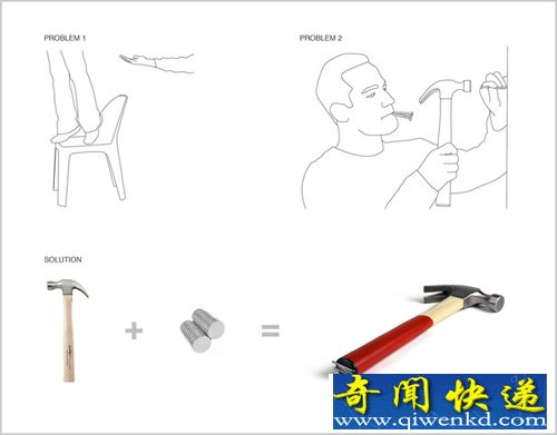 锤子的磁性屁股 可以将钉子吸附在上面