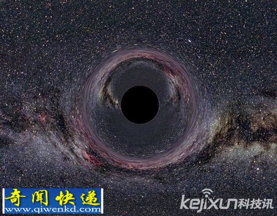 强引力环境位于超大质量黑洞 或存在类土星环神秘物质结构