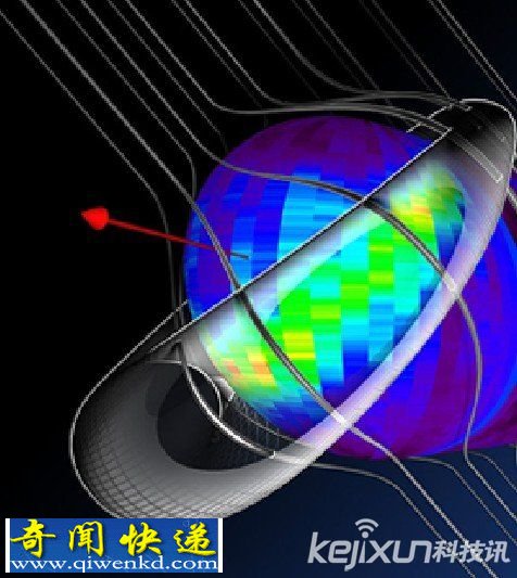 科学家发现了一处处于日光层的边缘的神秘边界层