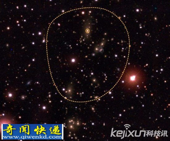 遥远星系团最明亮星系 或隐藏暗能量神秘线索