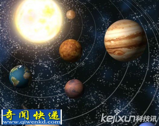 探测宇宙放射性元素 或存在适宜生命生存行星