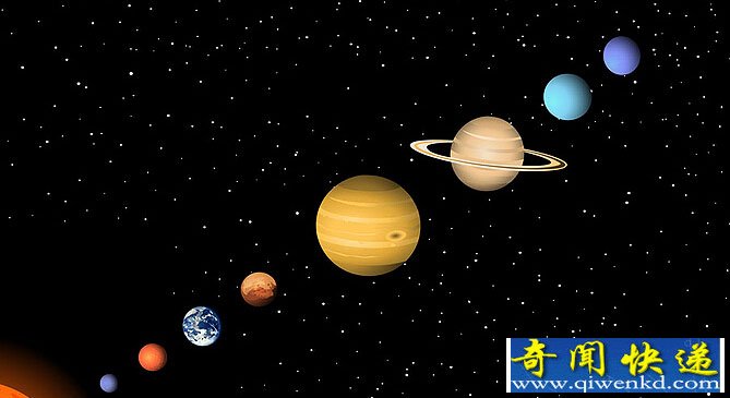 科学家发现质量为三千万亿颗太阳星系群 距地70亿光年
