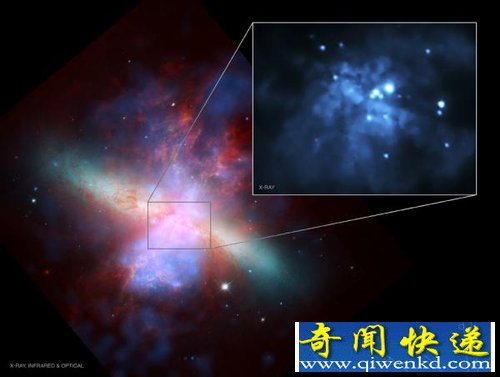 超大质量黑洞种子在地球附近星爆星系中心出现