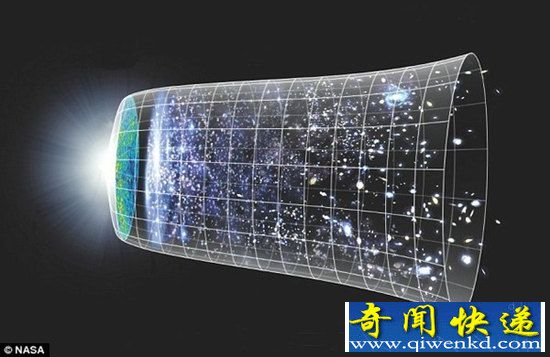 大爆炸或诞生镜像宇宙 时间倒流可至另一个宇宙