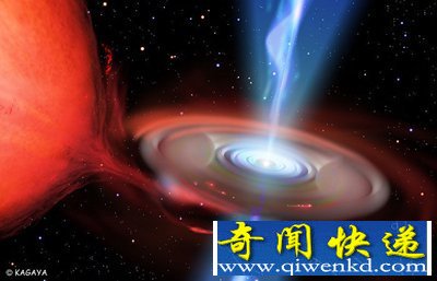 科学家模拟实验:人体落入黑洞后看到怎样的景象