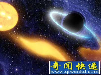 最新宇宙未解之谜 宇宙起源于大爆炸