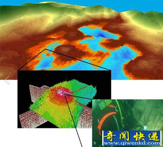 英科学家发现海底迷失的世界:堪称亚特兰蒂斯