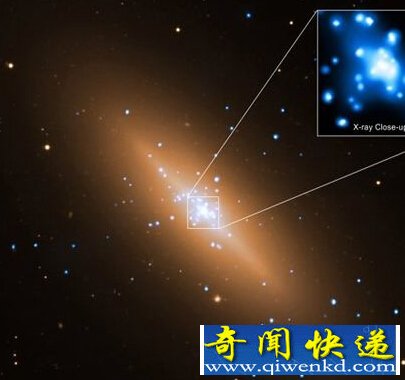 NASA首次观测到黑洞吞噬周围的炙热气体流 存在大量的物质溅落现象