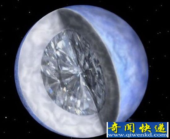 宇宙大爆炸产生的十个没有解开的谜团 什么是超新星?