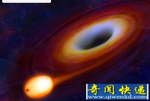 宇宙早期星体中发现巨型黑洞 质量超太阳百亿倍