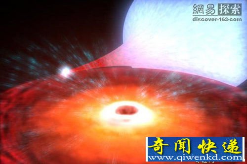 美国宇航局科学家确认发现迄今最小的黑洞