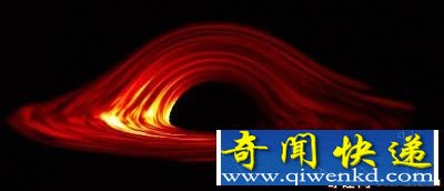 最新研究显示每个黑洞周围物质都成“炸面圈”状