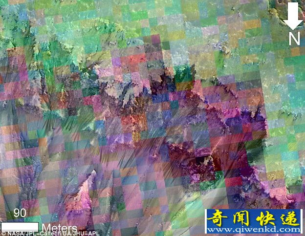 NASA宣布重大发现 在火星上可能存在外星生命