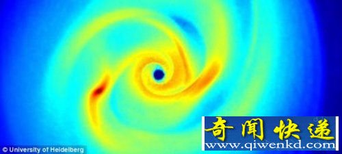 宇宙大爆炸后恒星不孤单 自转生成大量“小伙伴”