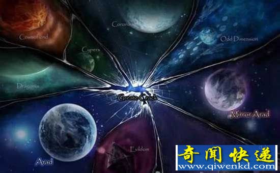 多维宇宙存在论激辩:源于宇宙大爆炸后膨胀