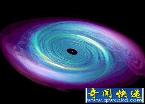 科学家发现喷射重金属流黑洞 时速7亿公里