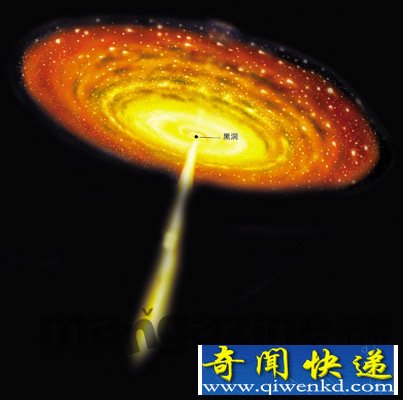 科学家发现喷射重金属流黑洞 时速7亿公里