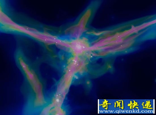 天文学家观测到:宇宙大爆炸后的原始气体云