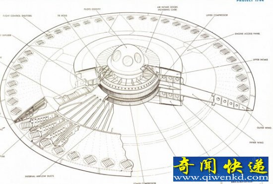 统治世界?美国秘密研制飞碟藏惊天阴谋