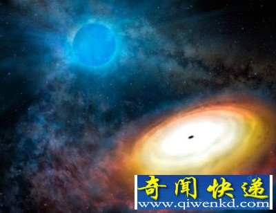 质量越小黑洞胃口越大