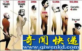 未来男人将灭绝 取而代之的将是另外一种第三性人