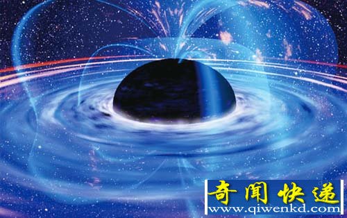 2012再次出现的宇宙黑洞令科学家甚是兴奋