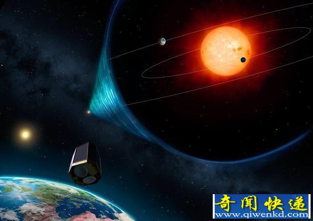 欧洲航天局外星柏拉图探测器将于2024年发射