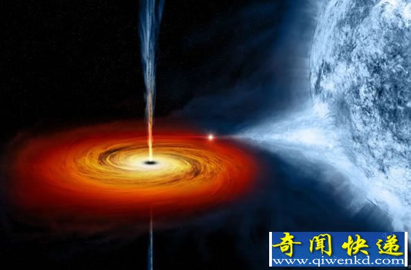 科学研究人员表示 人类有可能存在于一个黑洞中