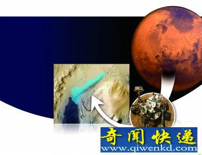 火星淡水湖有可能存在“神秘生命”藏在地下