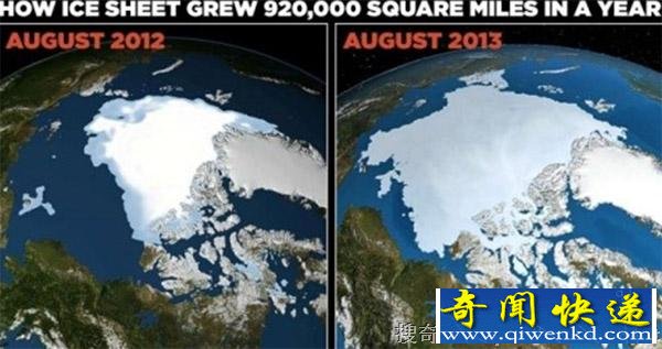暖化停止!科学家:北极海冰山增6成 全球冷化时代来临