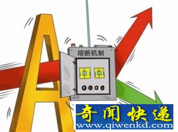A股熔断机制生效 为你解读什么是熔断机制