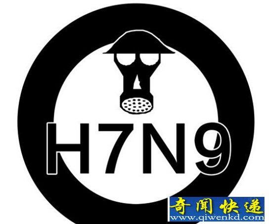 ÷ݳֽH7N9