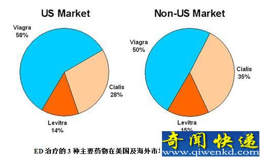 ��ΰ�磢�󻰼ǣ���������ҩ��Ϊʲô����ɫ���أ�