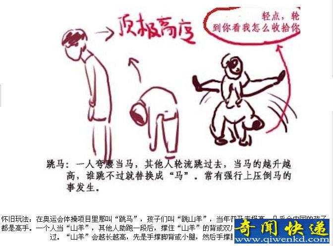 童年记忆!那些年我们玩过的游戏