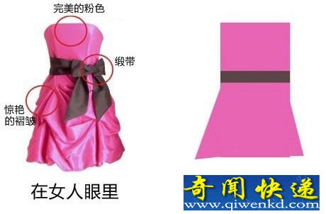 这个祕密公布之后,很多女人可能要伤心了..