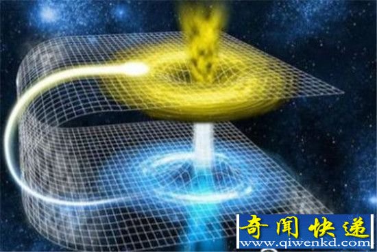 黑洞跟虫洞有联系?为什么说黑洞就是宇宙虫洞