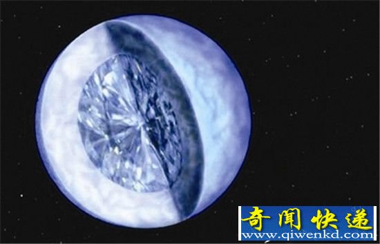 人类诞生自钻石行星?宇宙生命最早源自他们
