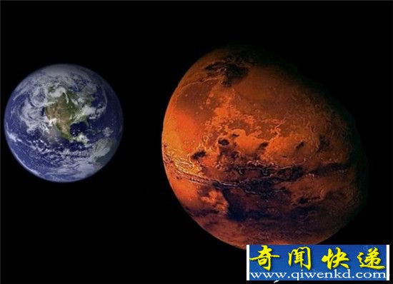 火星竟是地球双胞胎?火星人与人类有共同祖先