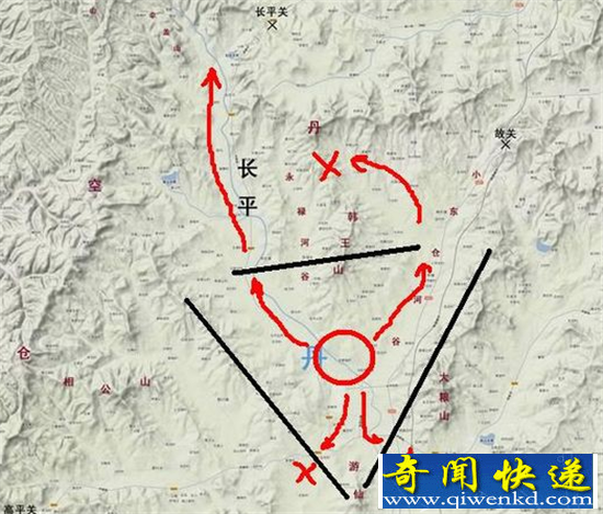 长平之战最全分析 廉颇王龁对战图VS赵括白起对战图