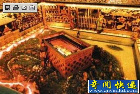 ��ʼ���갵�ء��Ų������� ��ʼ�����徹��ã�