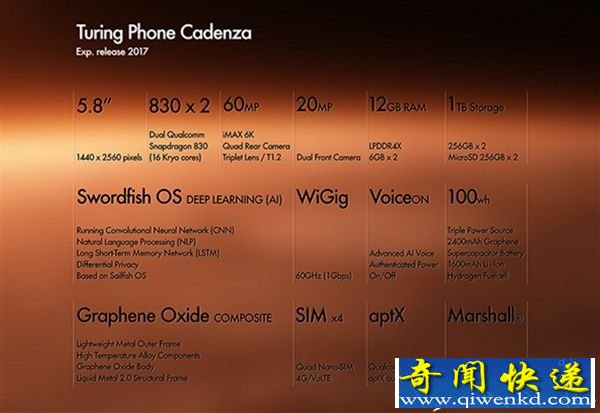 ƻ��7̫out ͼ��Һ̬�����ֻ�����Ӳ������