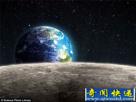 地球上隐藏危机?还是2万年一遇?